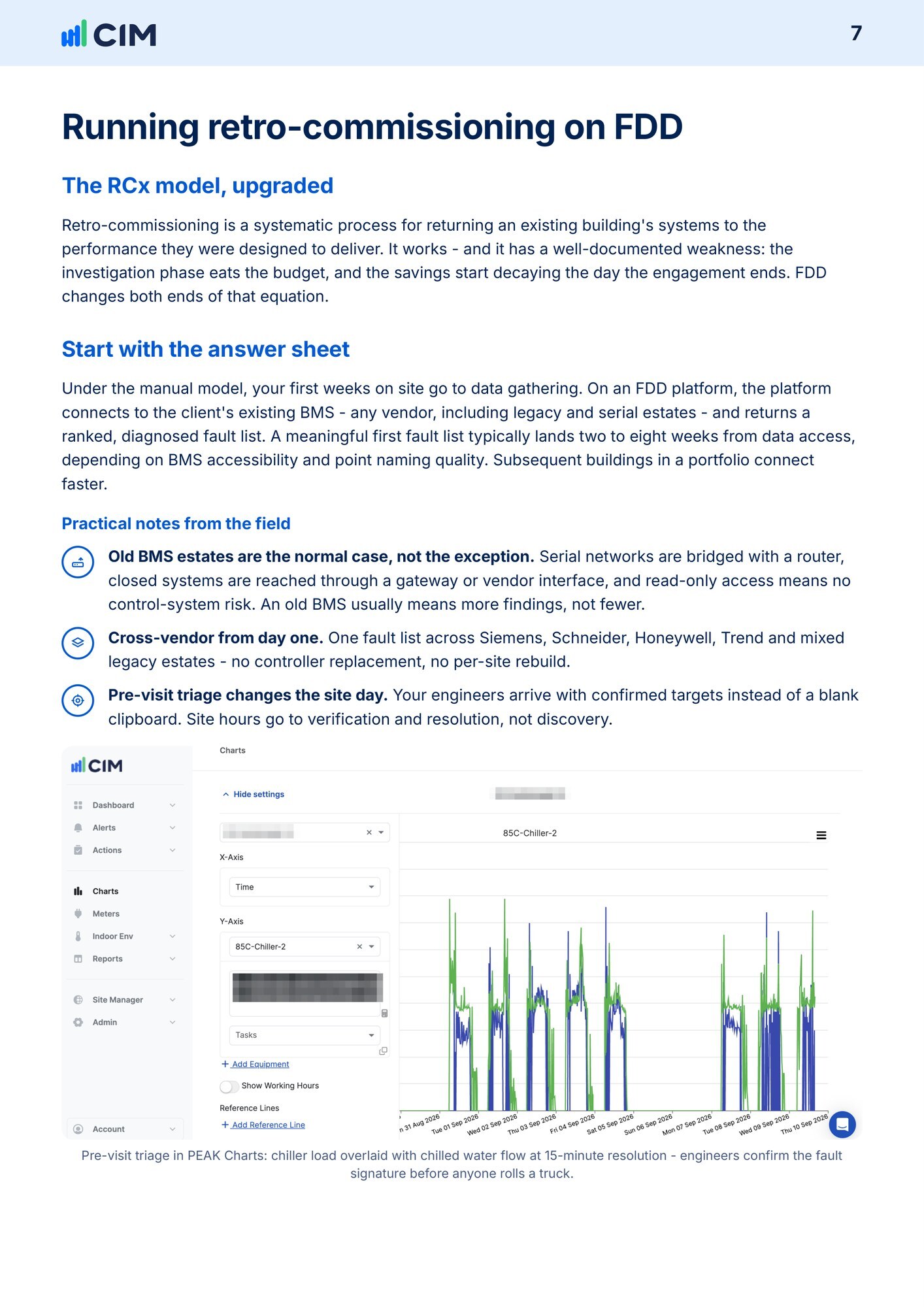 The Building Performance Engineer's FDD Playbook_CIM Guide - running retro-commissioning on FDD