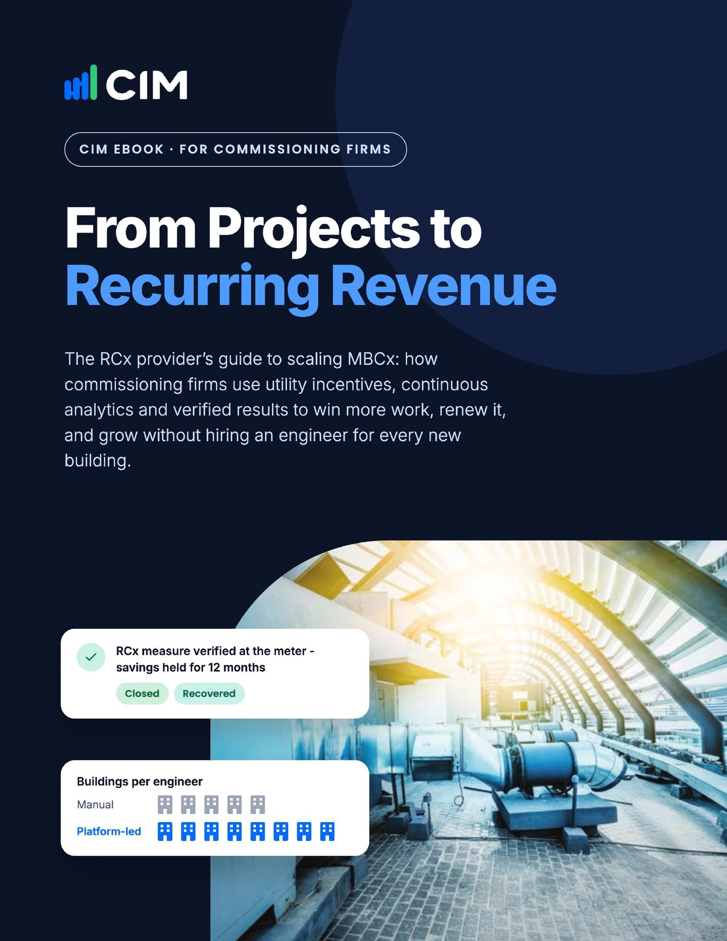 The RCx Provider's Guide to Scaling MBCx - CIM guide cover