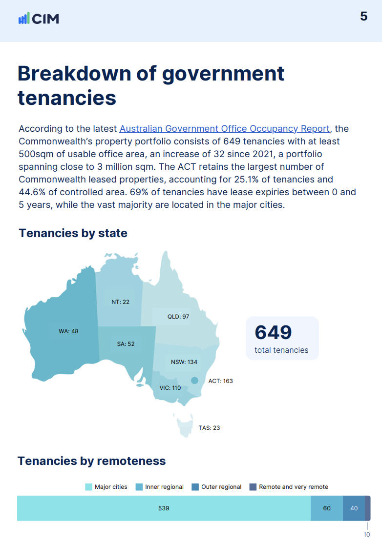 government tenancies